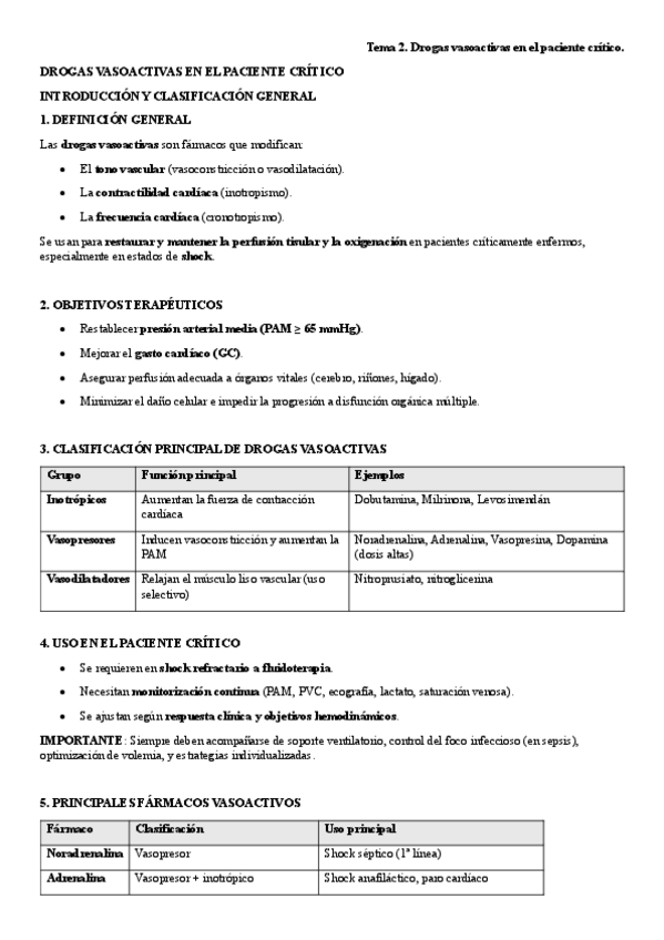 Miniatura del documento 9.-Tema-2-Drogas-vasoactivas.pdf