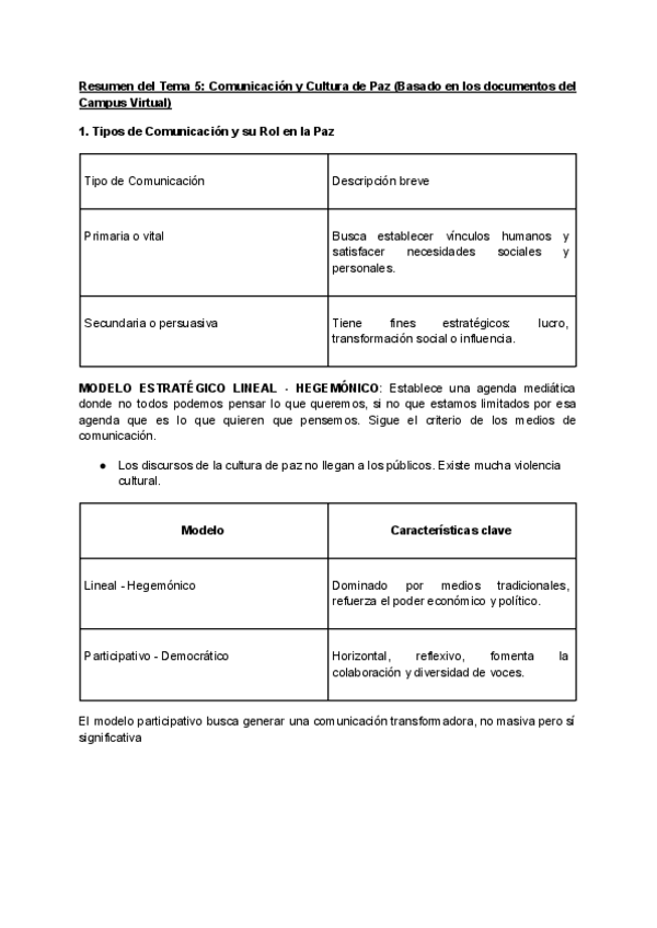 Miniatura del documento TEMA-5-DDHH.pdf