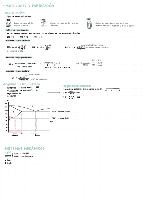 Miniatura del documento Resumen-Tecnologia-e-Ingenieria.pdf
