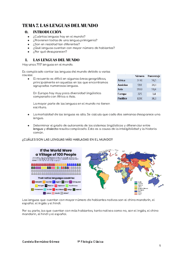 Miniatura del documento Tema-7.-LAS-LENGUAS-DEL-MUNDO.pdf