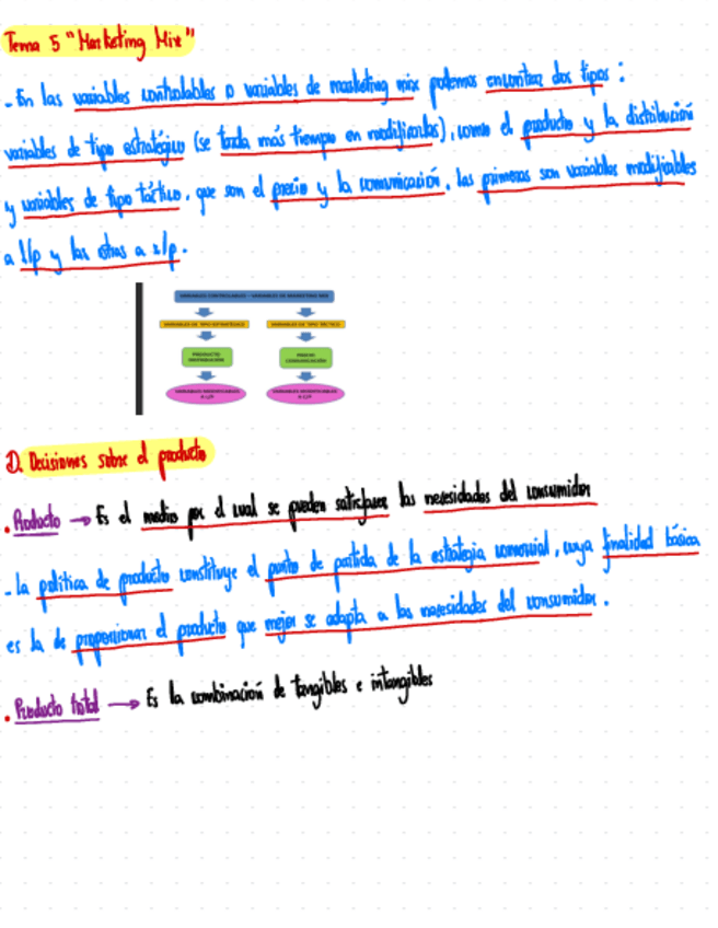 Miniatura del documento Apuntes-Tema-5.pdf