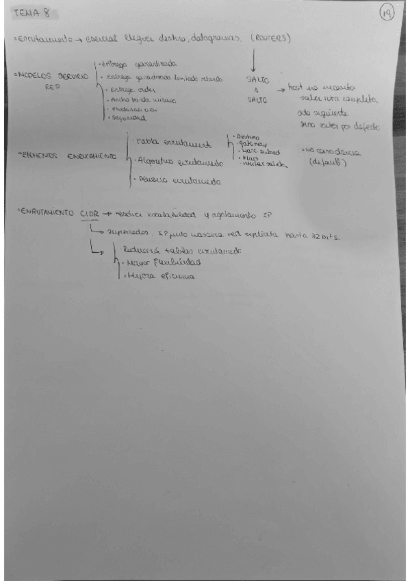 Miniatura del documento ESENCIAL-FINAL-T8-REDES.pdf