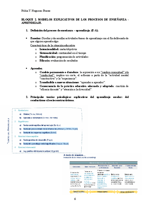Miniatura del documento Bloque-2.-Manuales-Diapositivas-y-Explicaciones..pdf