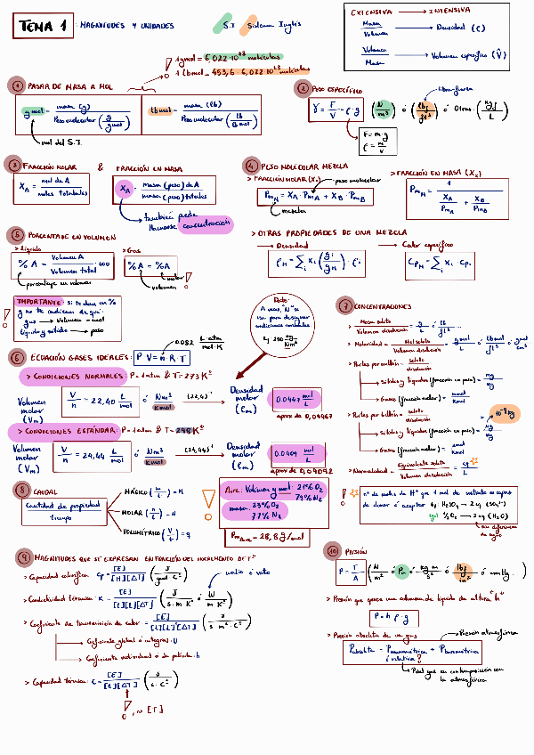 Miniatura del documento Fib formulario completo.pdf