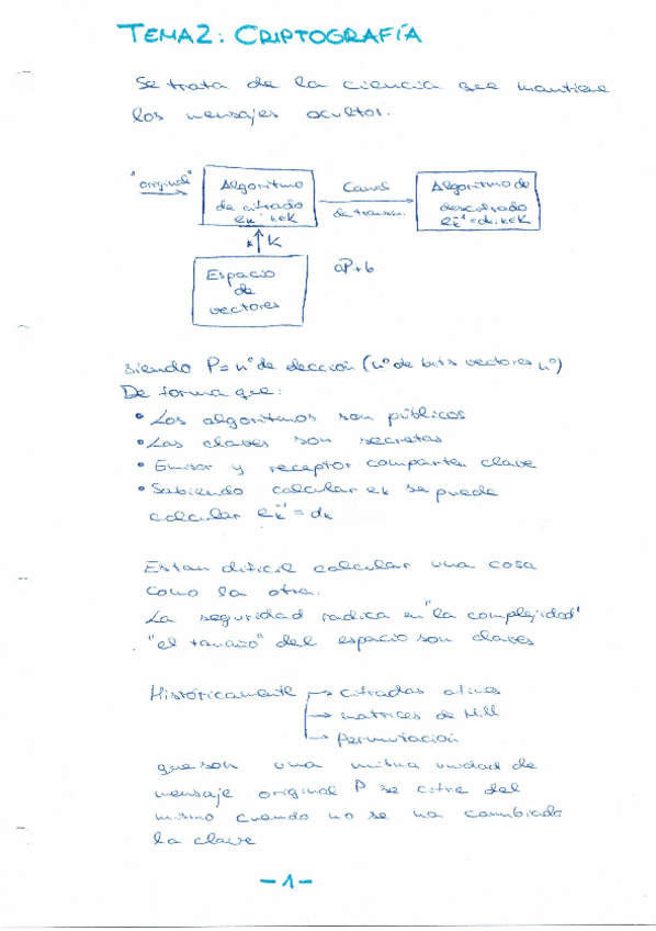 Miniatura del documento Tema 2.pdf