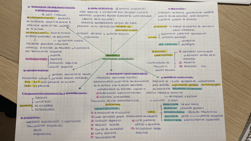Miniatura del documento E7054513-A061-4A5D-BDA6-773821E8C6D2.JPG