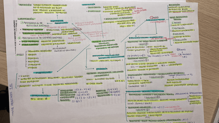 Miniatura del documento 86928DC8-094B-492C-8594-54C83EE9543F.JPG