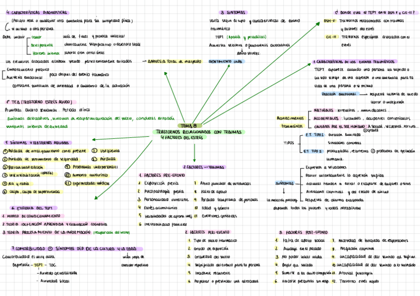 Miniatura del documento Esquema-Tema-8.pdf