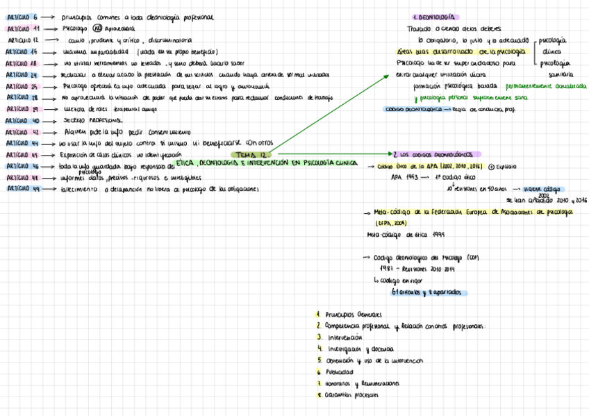 Miniatura del documento Esquema-Tema-12.pdf