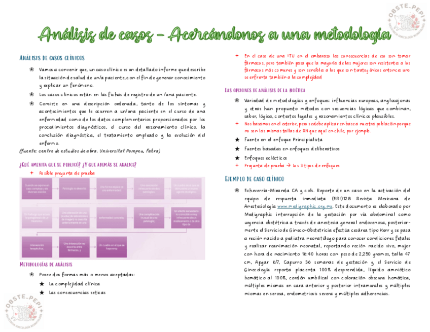 Miniatura del documento Analisis-de-casos.pdf