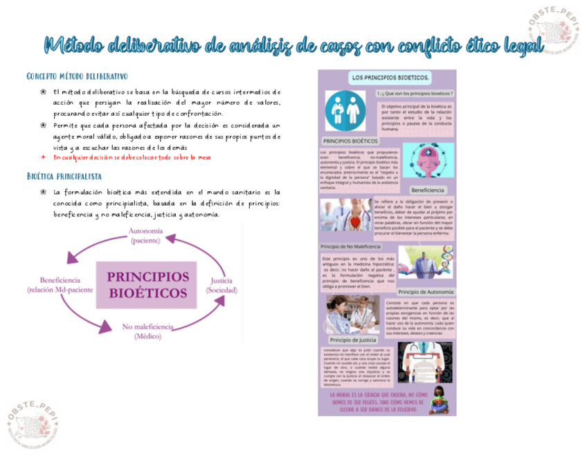 Miniatura del documento Metodo-deliberativo.pdf