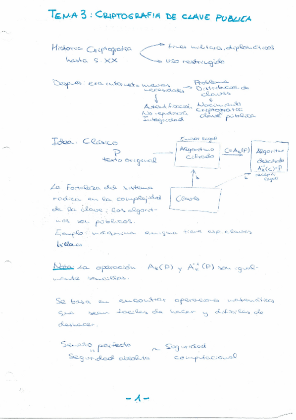 Miniatura del documento Tema 3.pdf