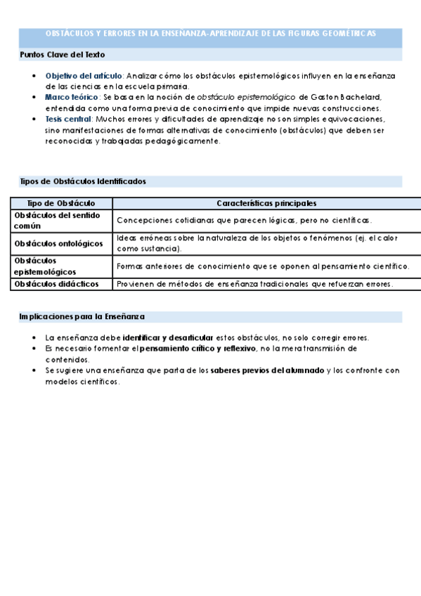 Miniatura del documento Obstaculos-y-errores-en-la-ensenanza-aprendizaje-de-las-figuras-geometricas.pdf