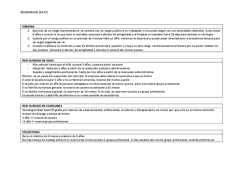 Miniatura del documento ESQUEMA-EXCEDENCIAS.pdf