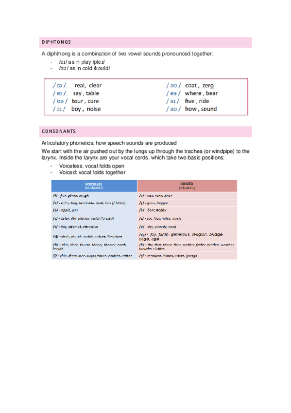 Miniatura del documento unit-3.2-usos.pdf
