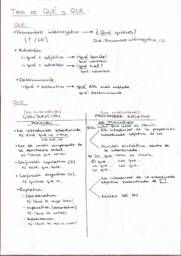 Miniatura del documento TIPOS-DE-QUE-Y-QUE.pdf
