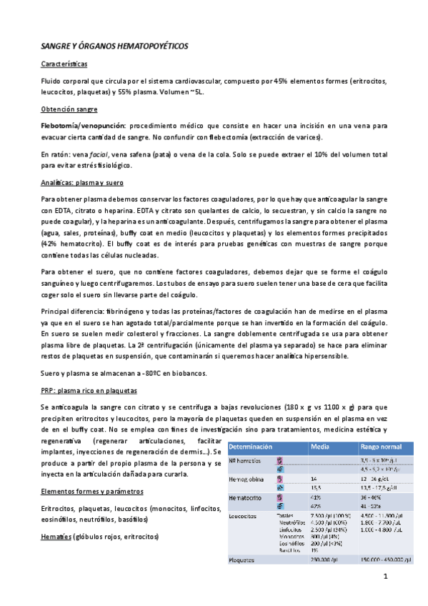 Miniatura del documento 1-Sangre.pdf