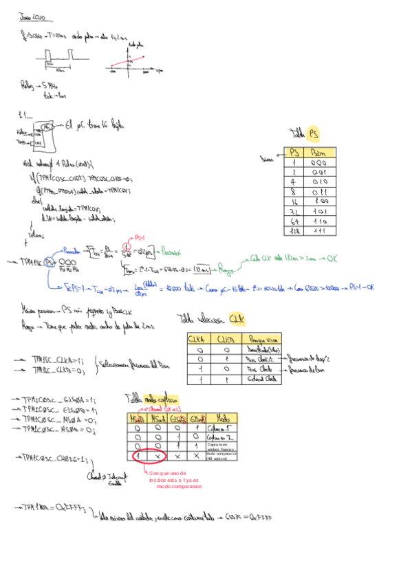 Miniatura del documento Examenes-SEP2.pdf