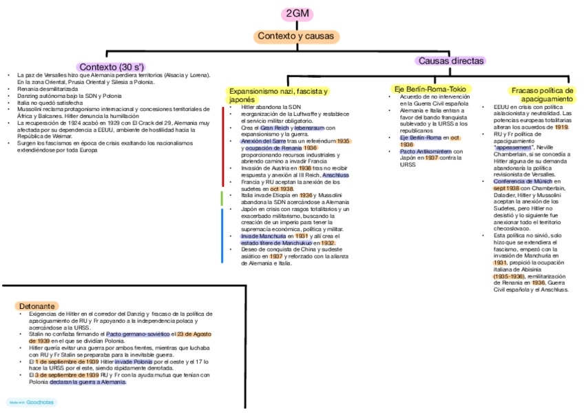 Miniatura del documento 2GM.pdf