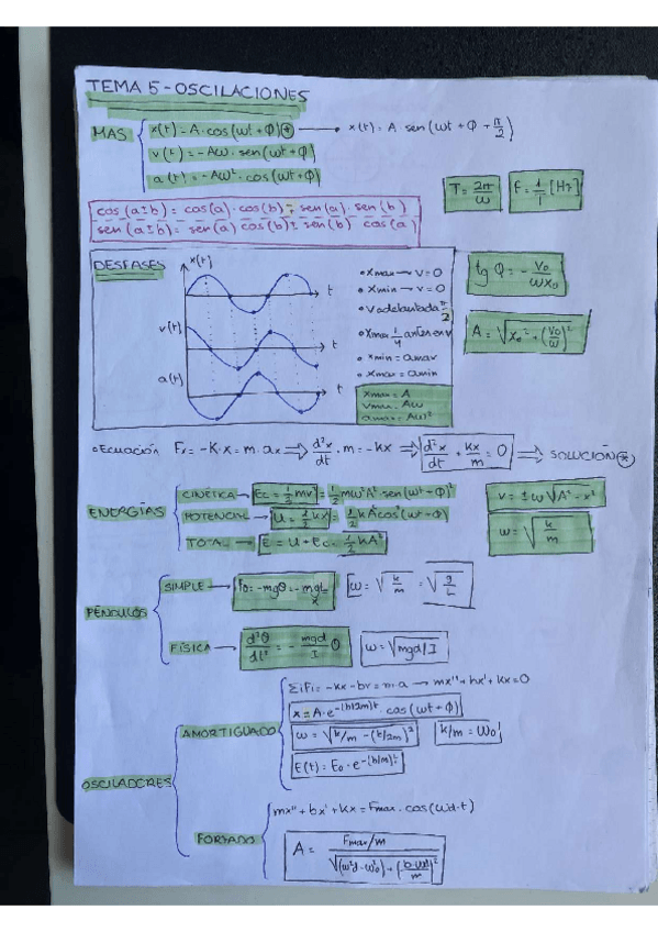 Miniatura del documento tema-5-apuntes.pdf