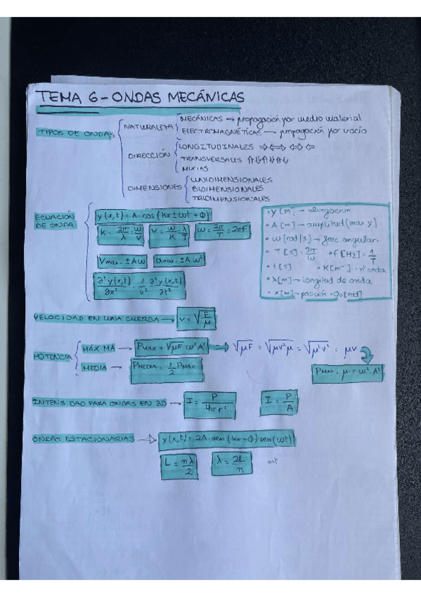 Miniatura del documento tema-6-apuntes.pdf