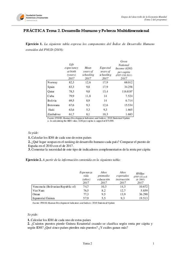 Miniatura del documento PRÁCTICA Tema 2. Ejercicios IDH-IPM (1).pdf