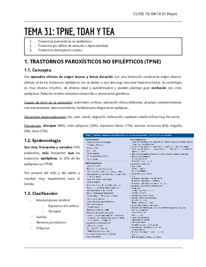Miniatura del documento 31.-Trastornos-paroxisticos-no-epilepticos.pdf