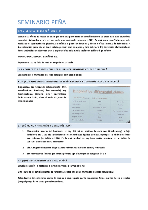 Miniatura del documento Seminario-digestivo-Pena--reyes.pdf