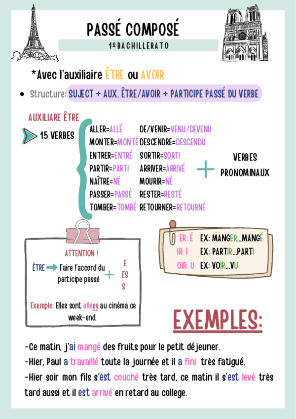 Miniatura del documento PASSE-COMPOSE.pdf