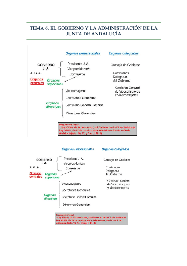 Miniatura del documento tema-6.pdf