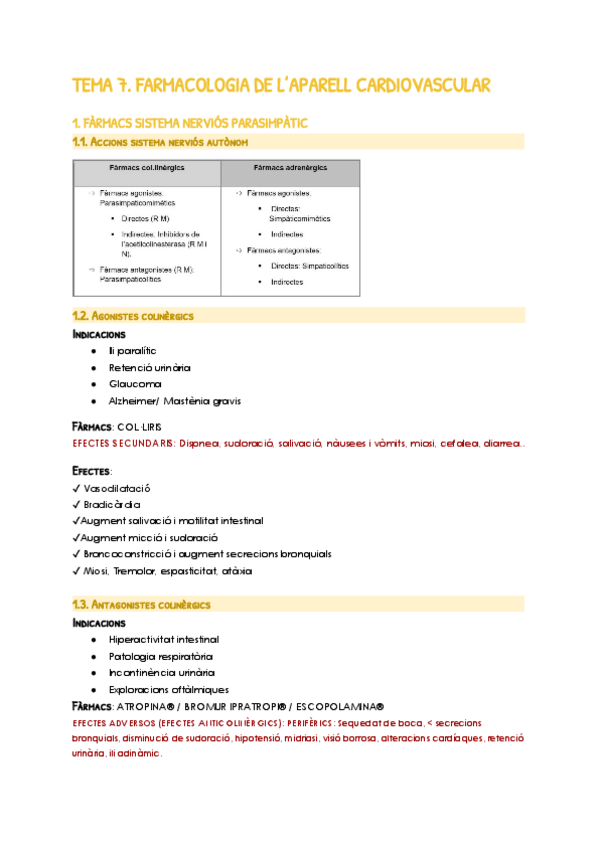 Miniatura del documento TEMA-7.-Farmacologia-de-laparell-cardiovascular-Documentos-de-Google.pdf
