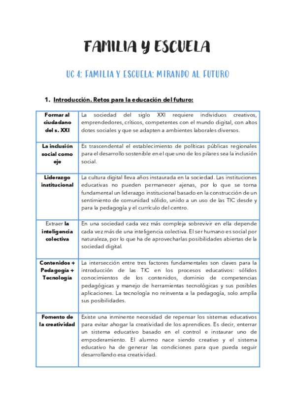 Miniatura del documento UNIDAD-COMPETENCIAL-4.pdf