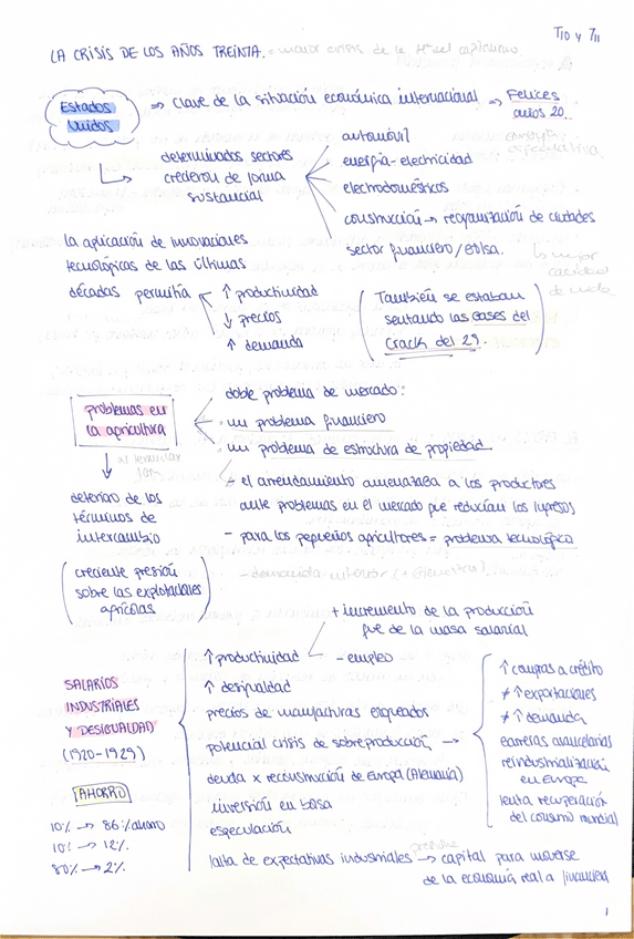 Miniatura del documento resumen-t10-t13-historia.pdf