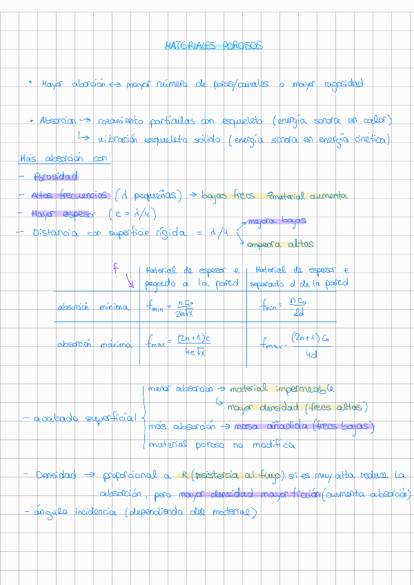 Miniatura del documento Materiales-resumen.pdf