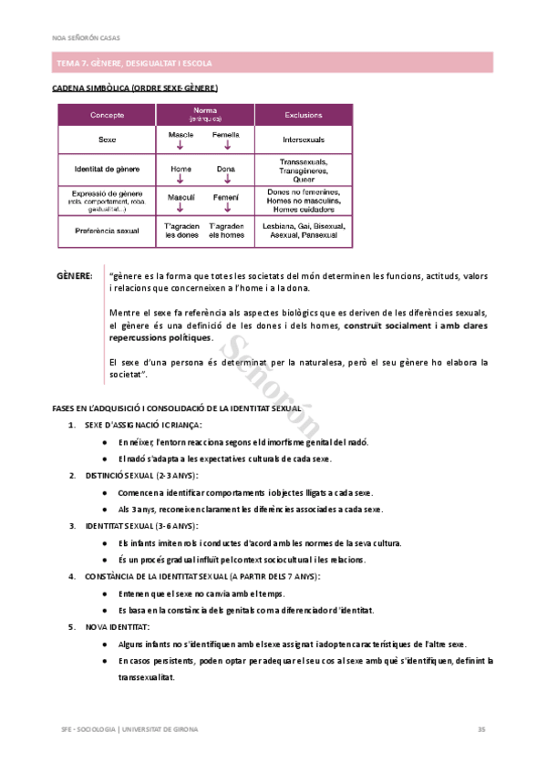 Miniatura del documento SociologiaT7.pdf