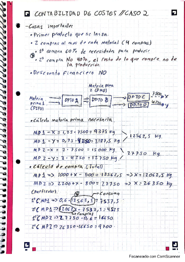 Miniatura del documento CASOS-PRACTICOS-RESUELTOS-CONTABILIDAD-DE-COSTES.pdf