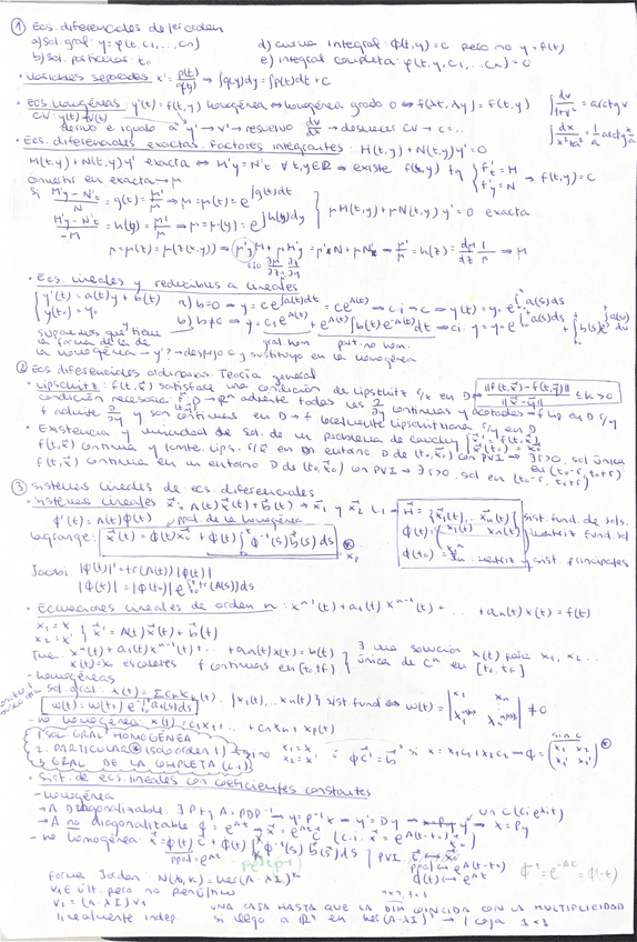 Miniatura del documento Formulario-examen.pdf