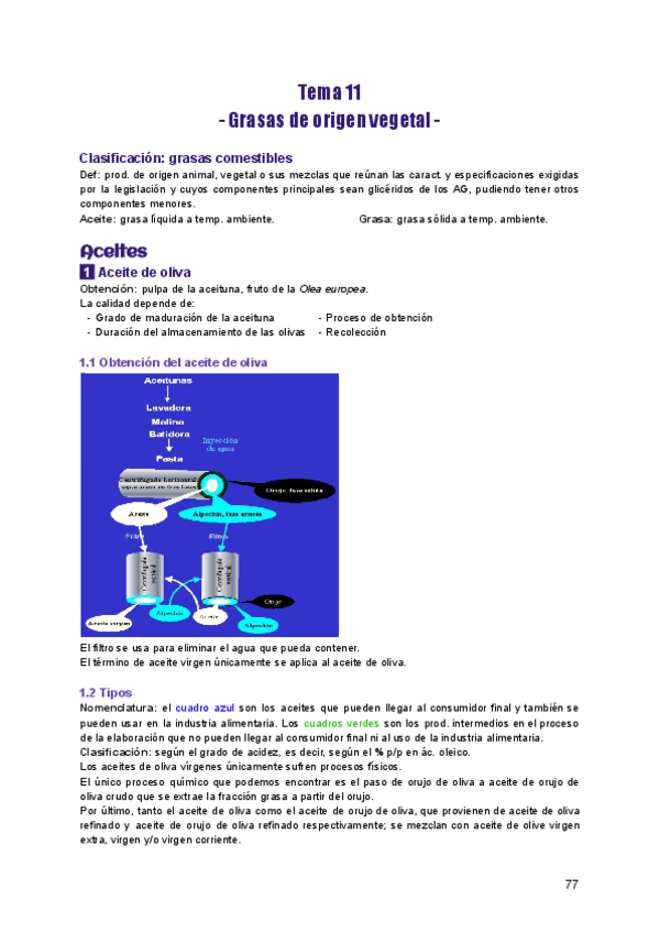 Miniatura del documento Bloque-3-Prod.-vegetales.pdf
