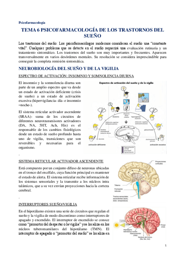Miniatura del documento Tema-6-Psicofarmacologia-APUNTES.pdf