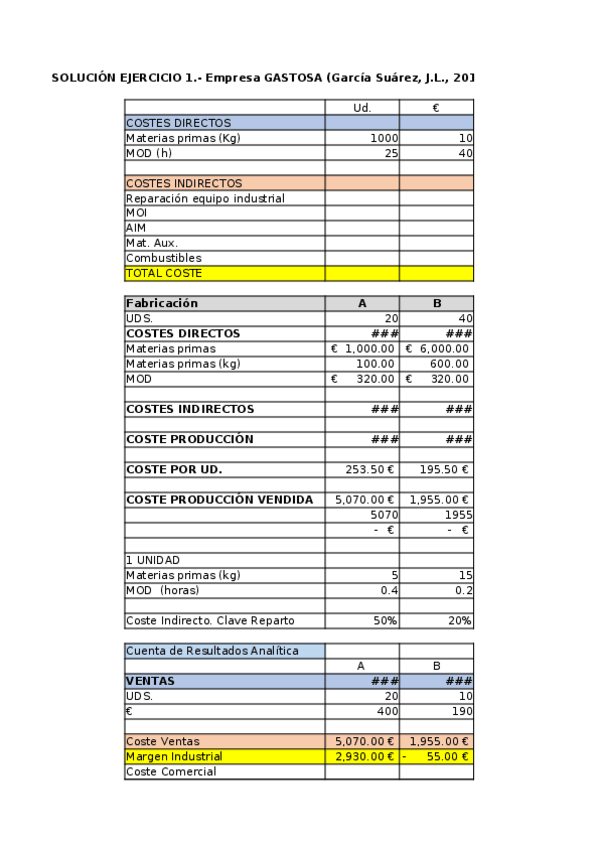 Miniatura del documento EJERCICIO-1-SOLUCION.xlsx
