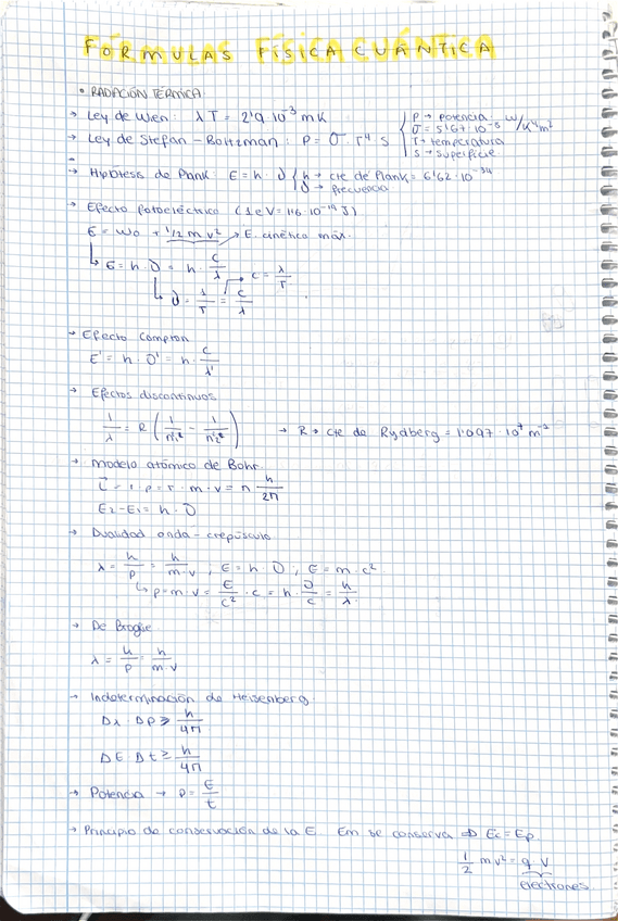 Miniatura del documento Formulas-de-fisica-cuantica.pdf