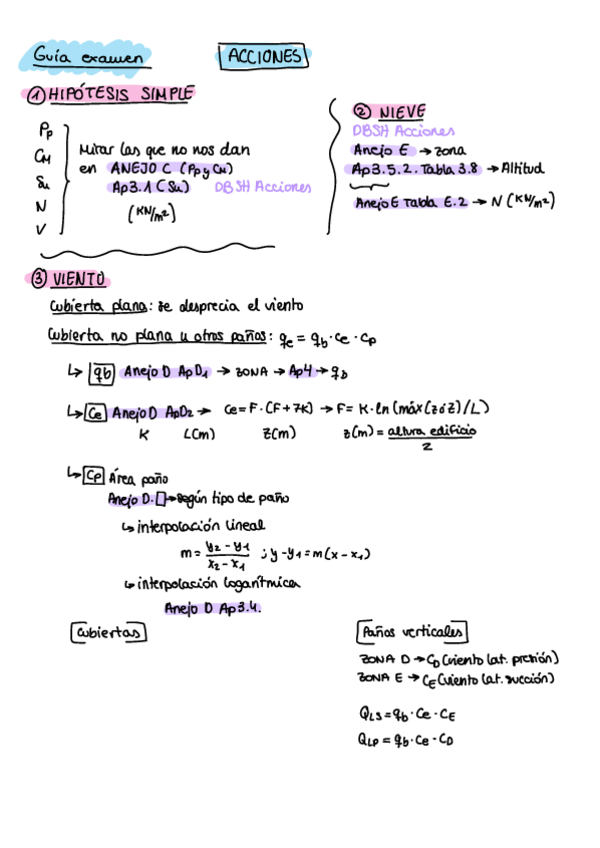 Miniatura del documento Guia-examen.pdf