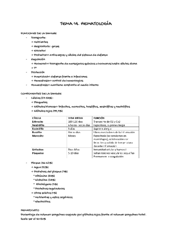 Miniatura del documento fisio14.pdf