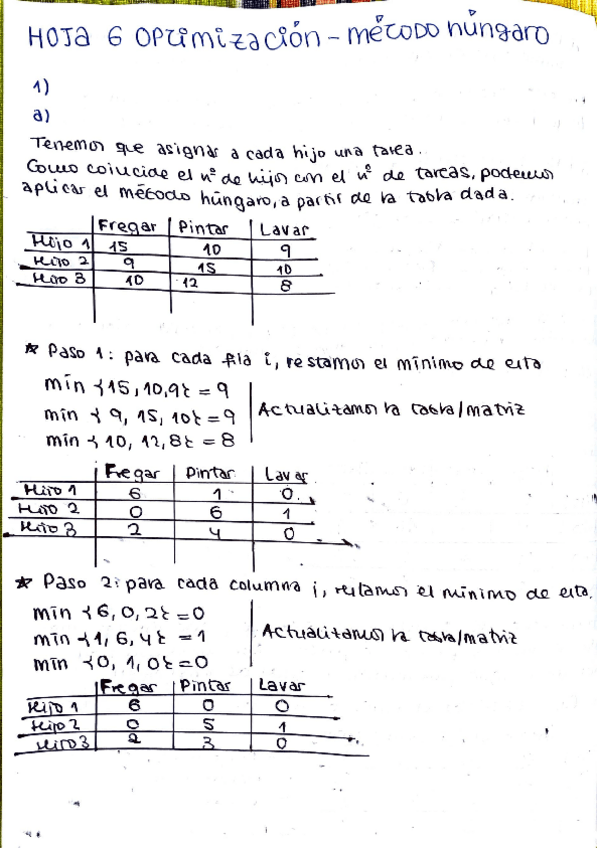 Miniatura del documento Metodo-Hungaro.pdf
