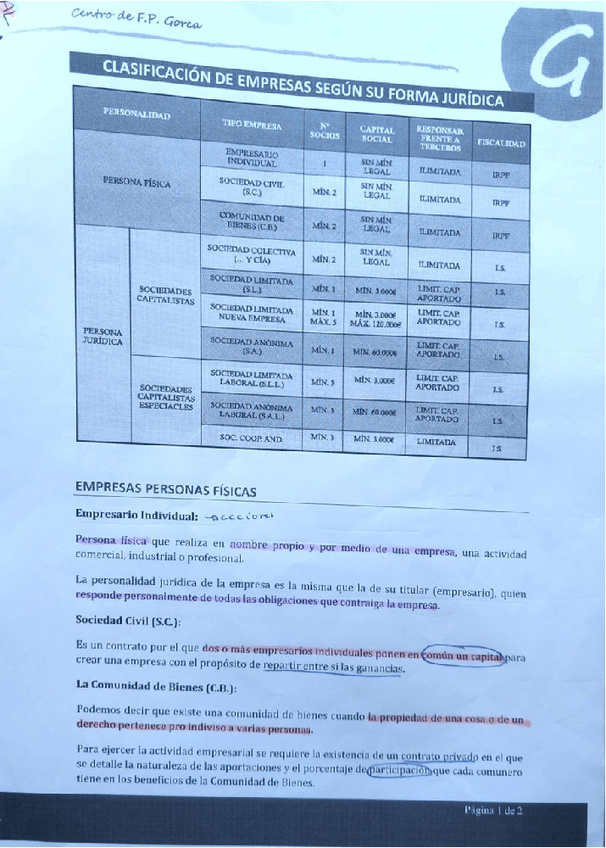 Miniatura del documento Tabla-con-clasificacion-de-empresas-segun-su-forma-juridica-junto-a-explicacion.pdf
