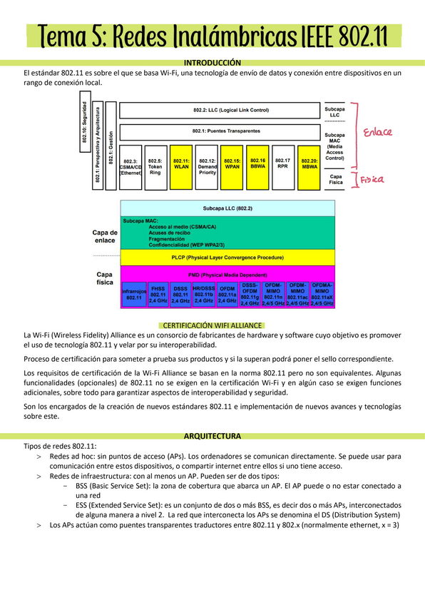 Miniatura del documento TEMA-5-REDES.pdf