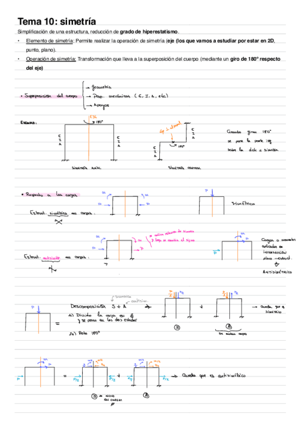 Miniatura del documento Ejercicios-teorico-practicos-2-parcial.pdf