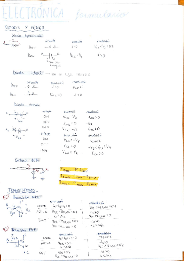 Miniatura del documento Formulario-Electronica.pdf