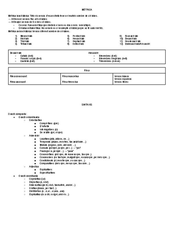 Miniatura del documento Metrica-i-Sintaxis.pdf