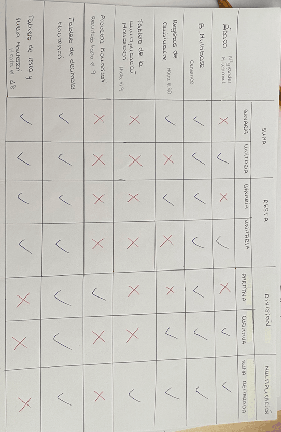 Miniatura del documento IMG0382.jpeg